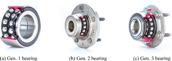 What is a Gen 2 wheel bearing