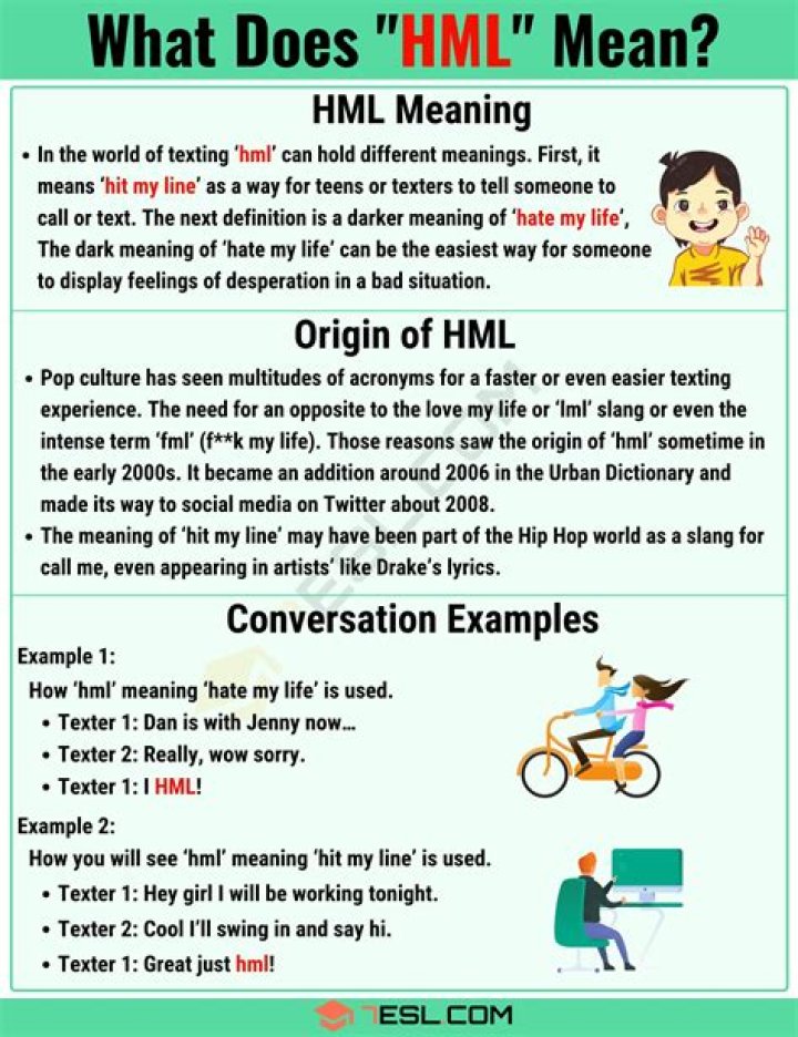 What is a HPML