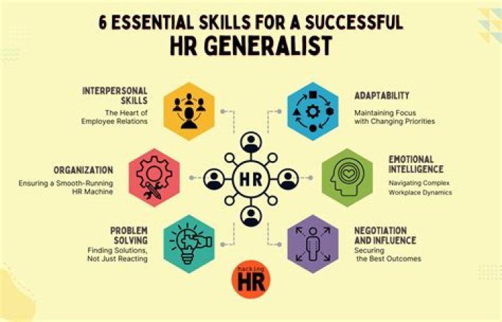 What is a human services generalist