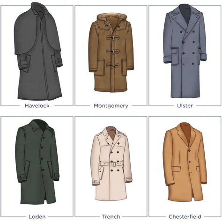 What is a long coat called