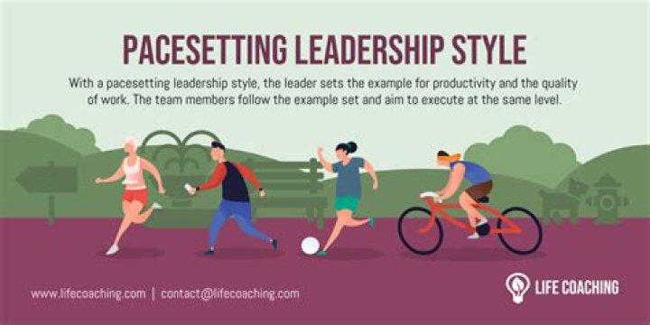 What is a pacesetting leadership style