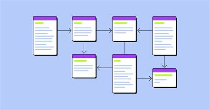 What is a schema master