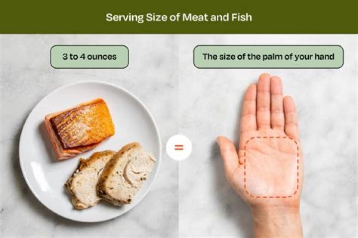 What is a serving size of meats