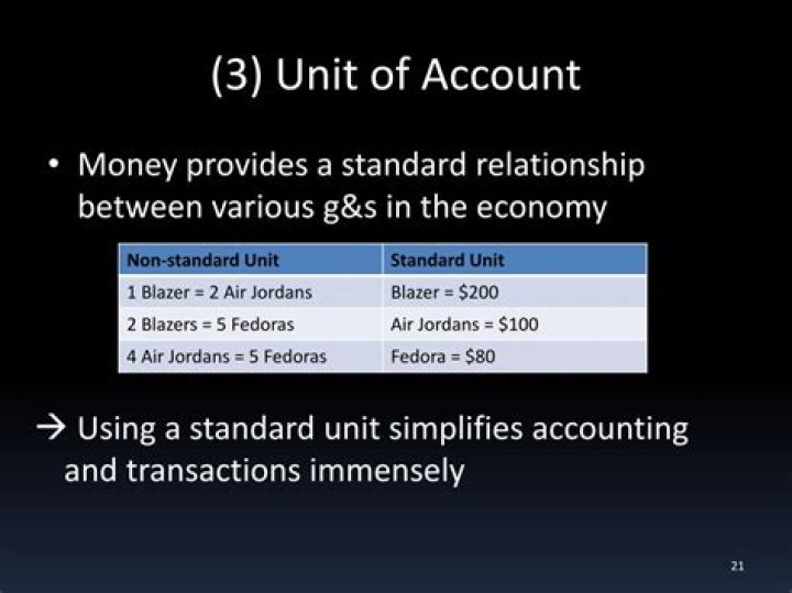 What is a unit of account in economics