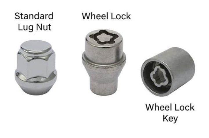 What is a wheel lock nut