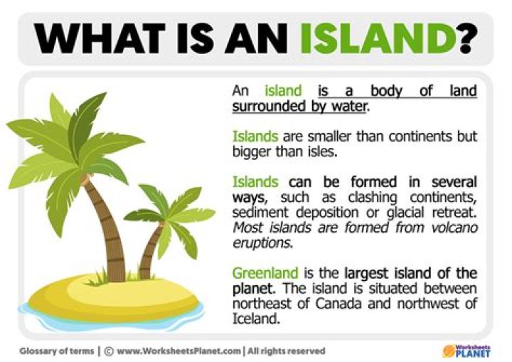 What is an island landform