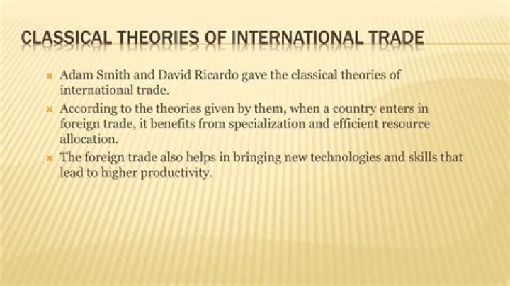 What is classical theory of international trade