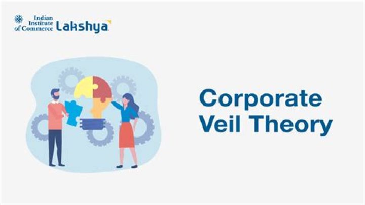 What is corporate veil theory
