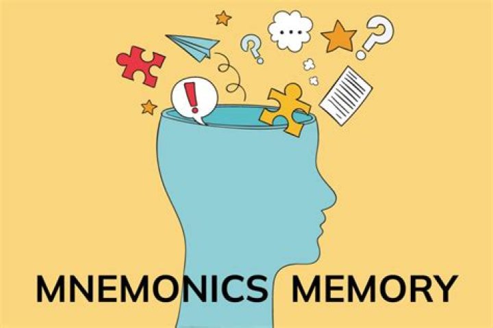 What is elaboration in memory