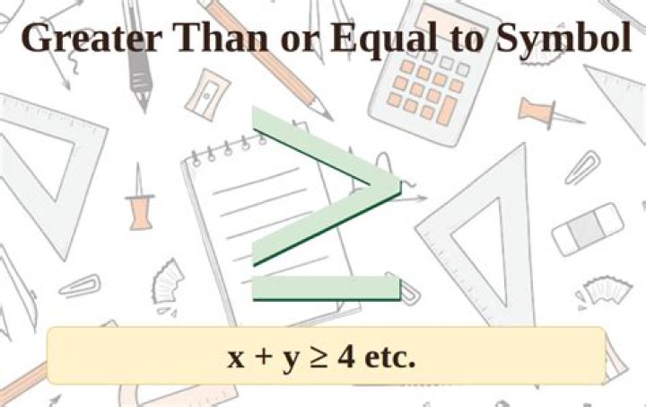What is equal to in math
