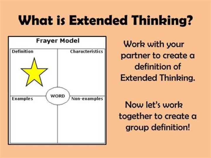 What is extended thinking