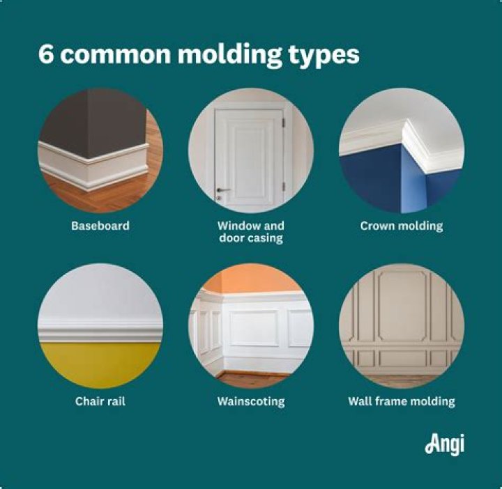 What is floor molding called