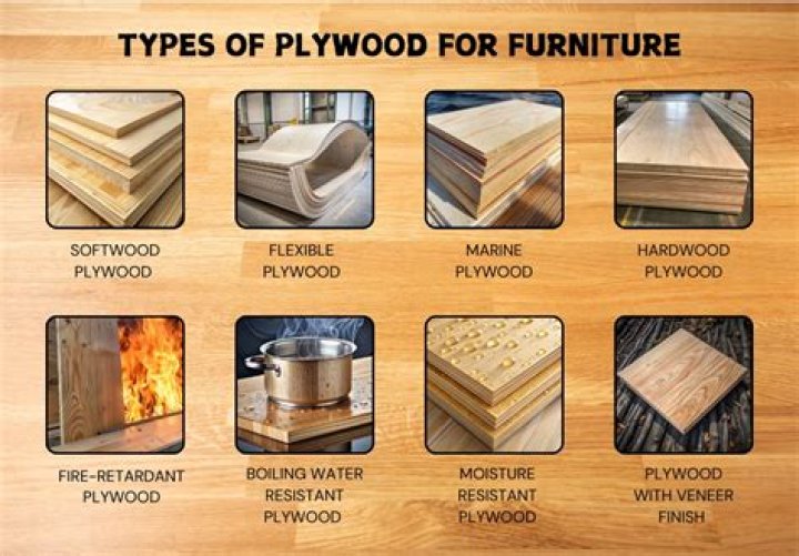 What is furniture plywood