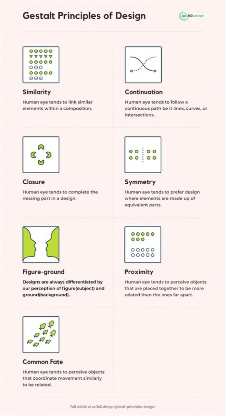 What is Gestalt design principles