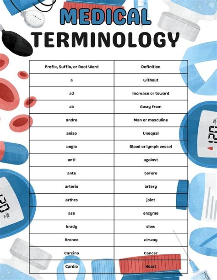 What is ia medical term