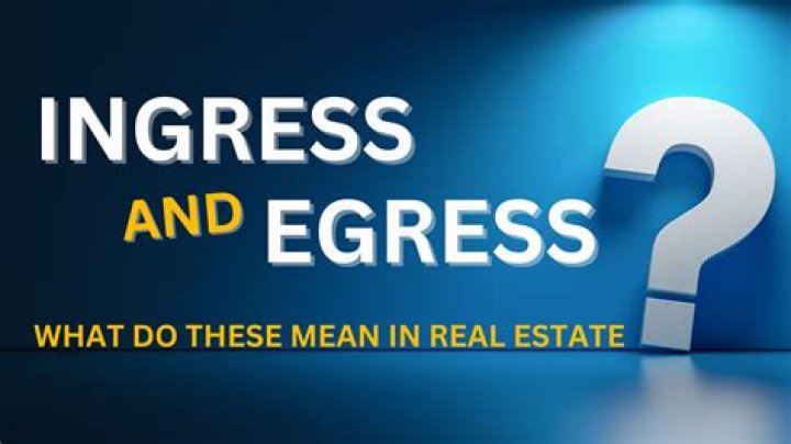 What is ingress and egress in real estate