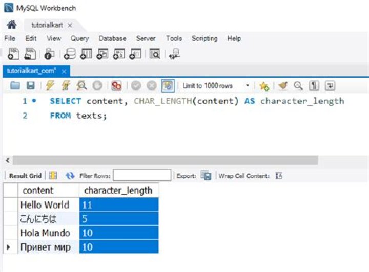 What is length in MySQL