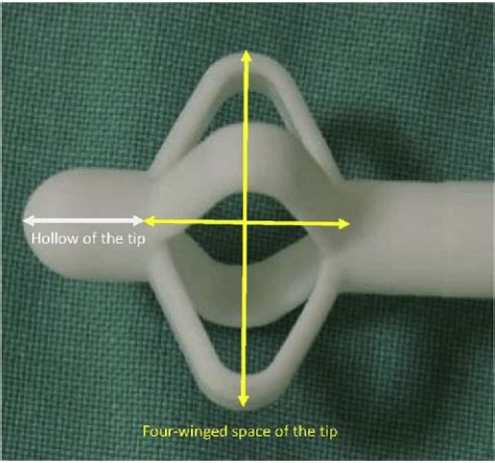 What is Malecot catheter