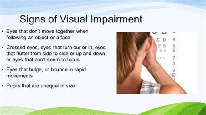 What is moderate visual impairment
