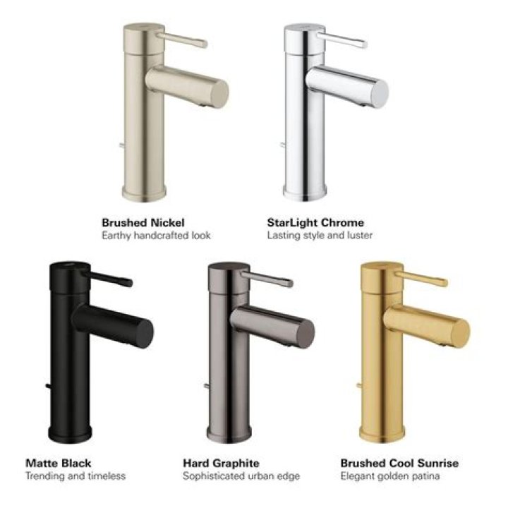 What is most popular faucet finish