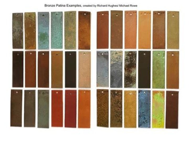 What is patina on bronze