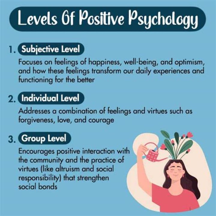 What is positive psychology quizlet