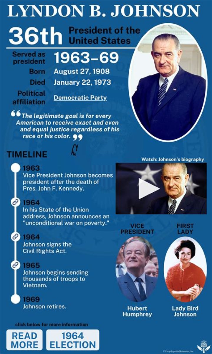 What is President Lyndon Johnsons Great Society