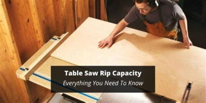 What is Rip capacity on a table saw