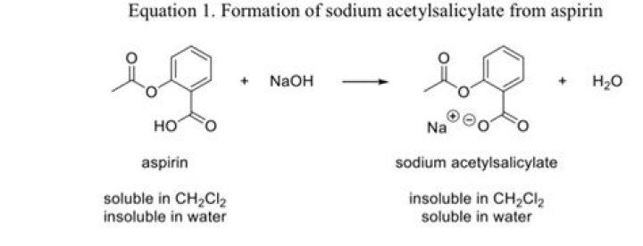 What is sodium Acetylsalicylate