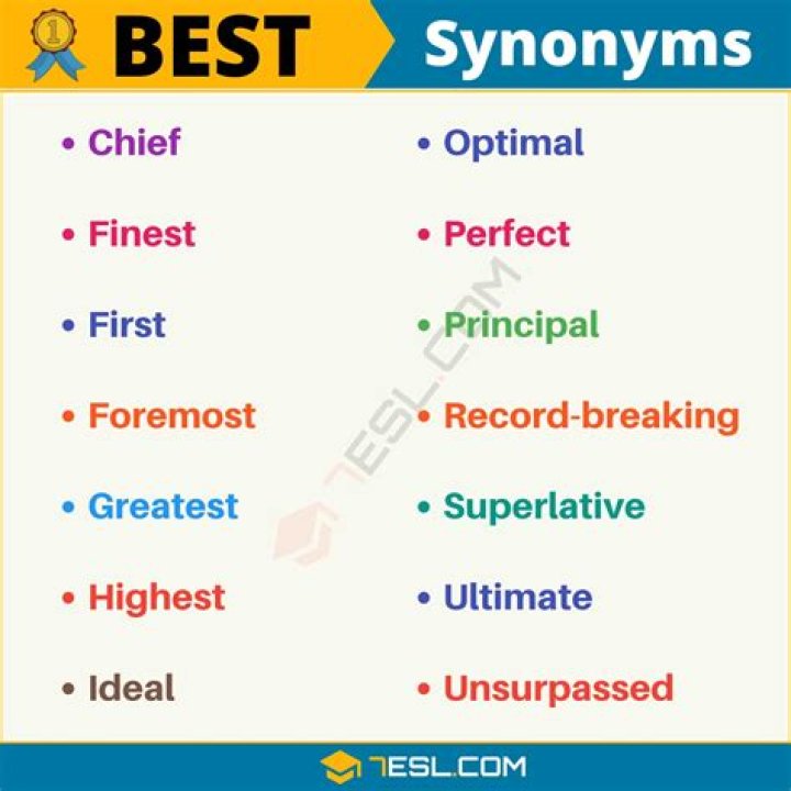 What is the best synonym for harness