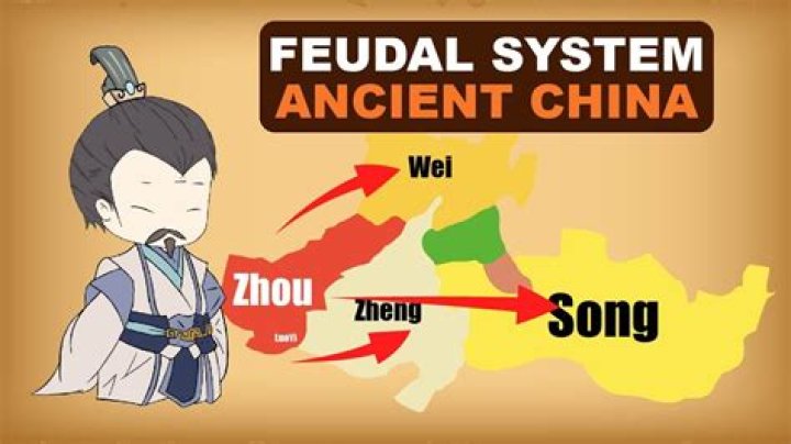What is the Chinese feudal system