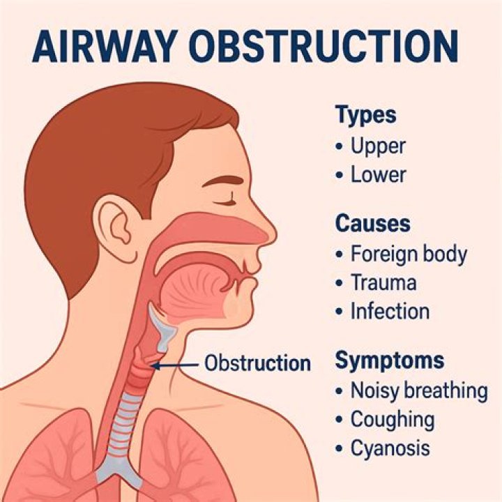 What is the danger of an airway obstruction