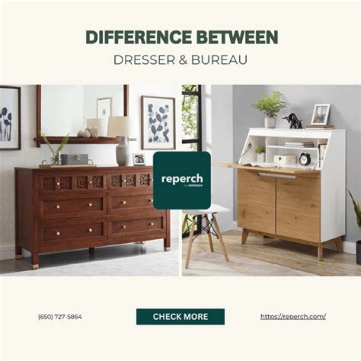 What is the difference between a buffet and a dresser