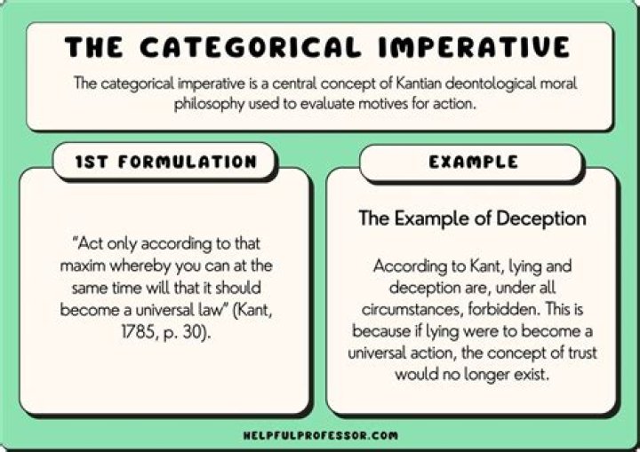 What is the difference between a categorical and a hypothetical proposition