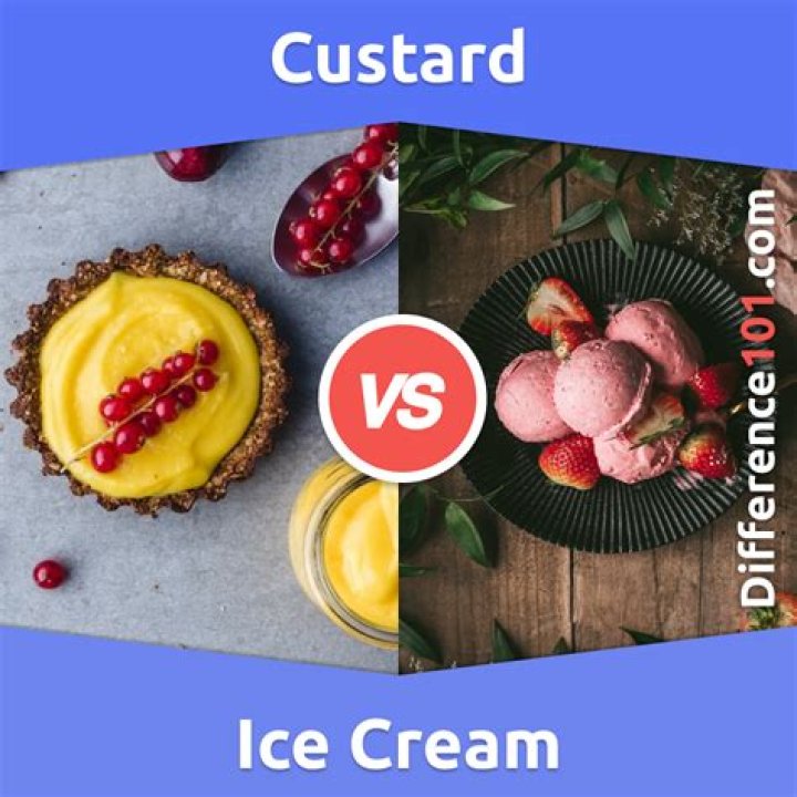 What is the difference between custard and ice cream