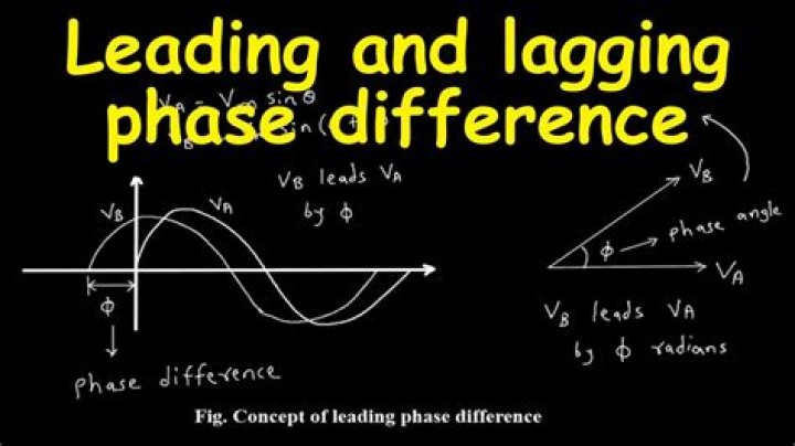 What is the difference between lagging and insulation