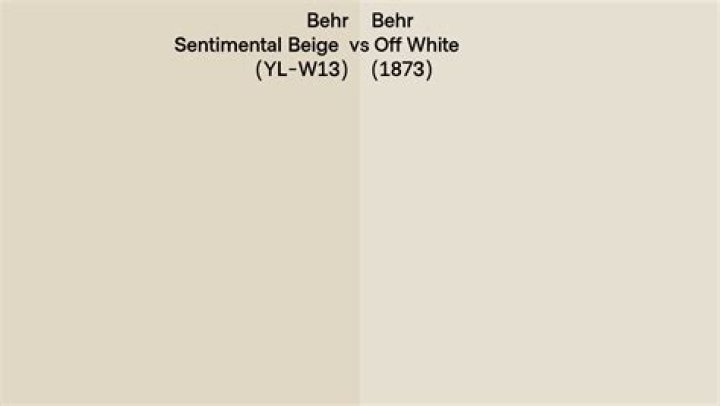 What is the difference between off white and beige