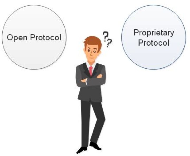 What is the difference between open standard and proprietary protocols