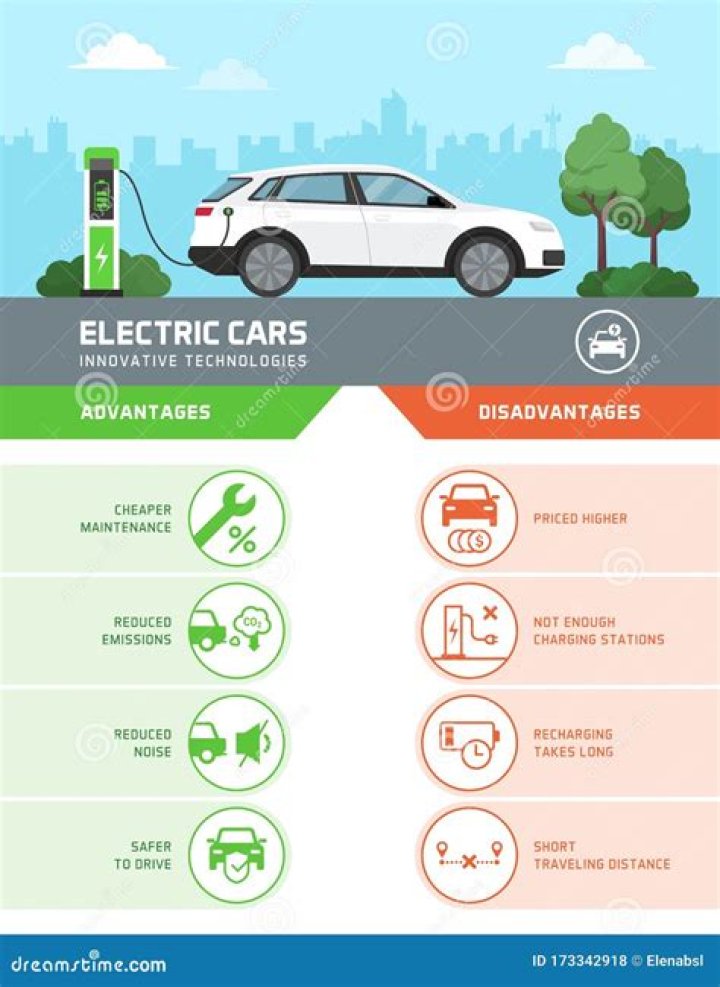 What is the disadvantages of electric cars