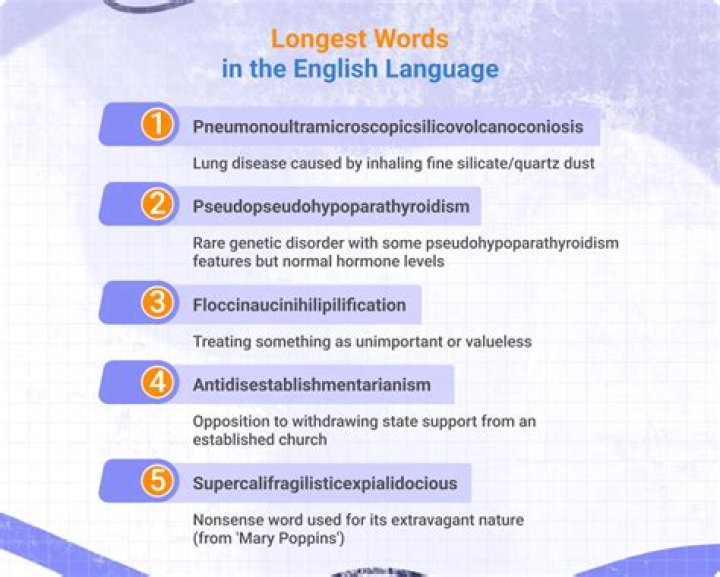 What is the longest word beginning with P