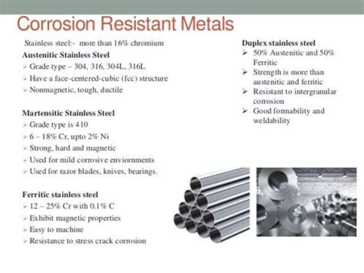 What is the most corrosion resistant stainless steel