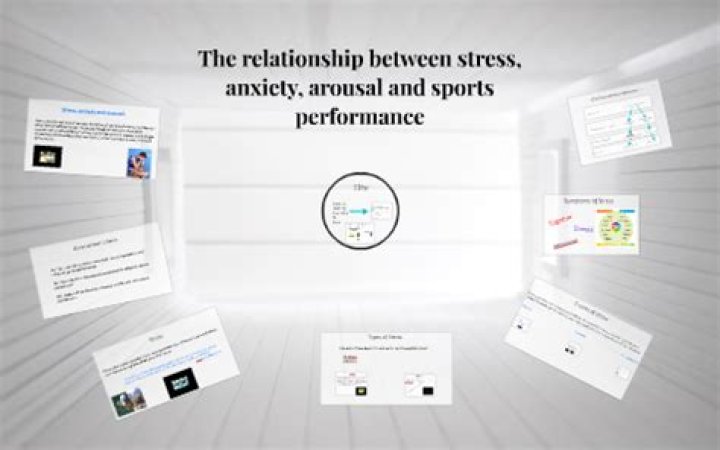 What is the relationship between arousal and anxiety