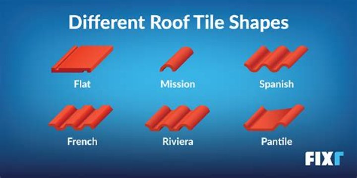 What is the top tile on a roof called