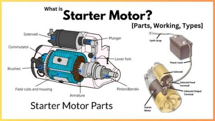 What is the work of starter motor