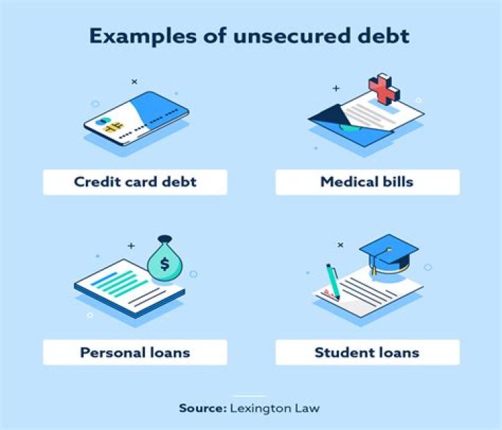 What kind of unsecured corporate debt has a maturity of less than 10 years
