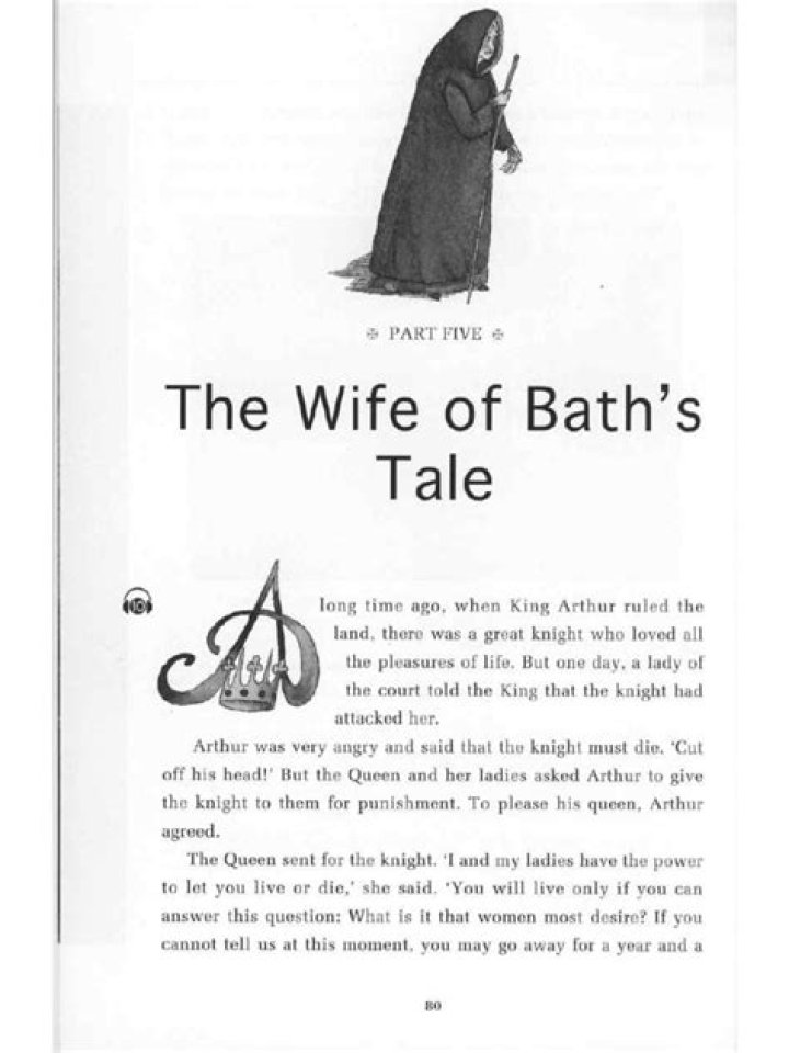 What lesson does the ending of the Wife of Baths Tale teach