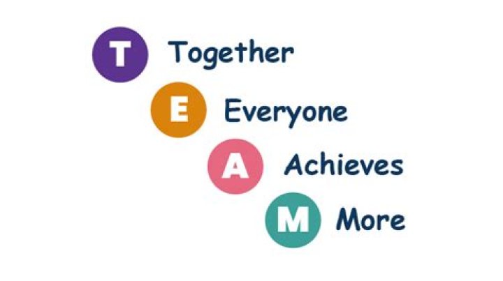 What makes a team work well together