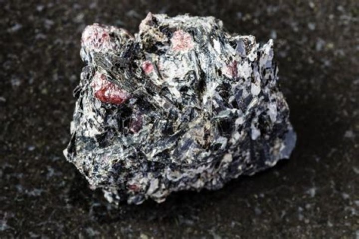 What mineral group is biotite
