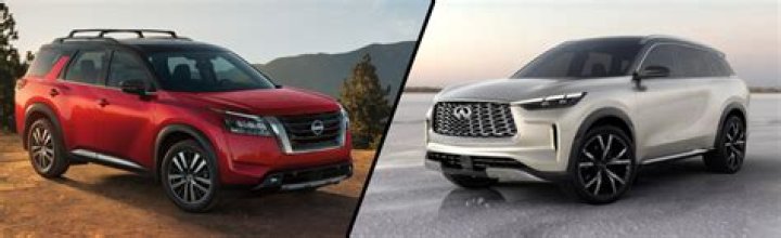 What Nissan is the qx60 based on