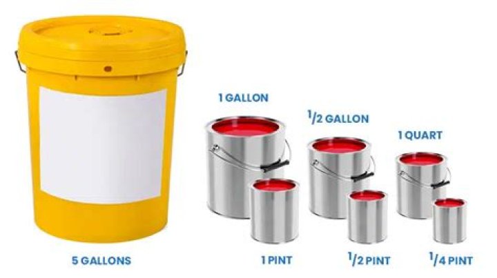 What size is a quart of paint